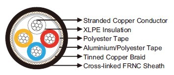 PROFInet AWG 22/7
»»